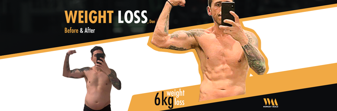 Workout Meals success story | WM360 | Dan